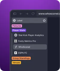 A photo showing tab groups in Firefox