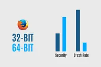 firefox-64-bit